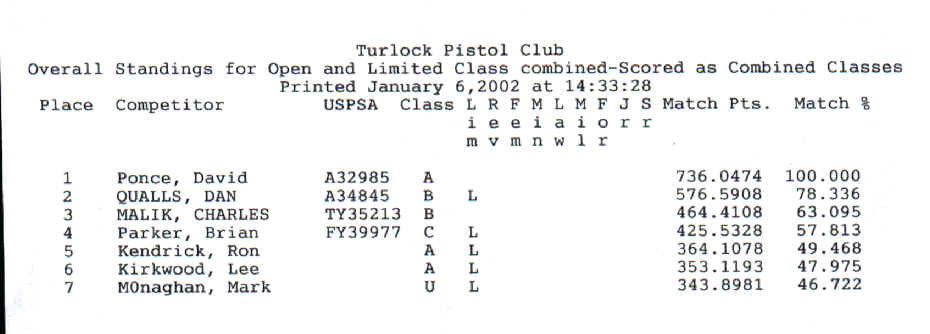 TCP Overall.bmp (932582 bytes)